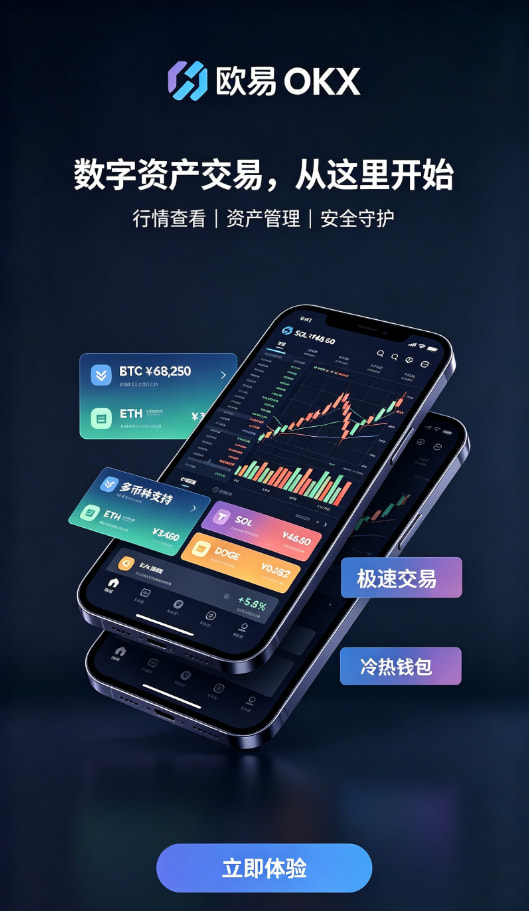 欧交易所app官方资产入金与充值示意